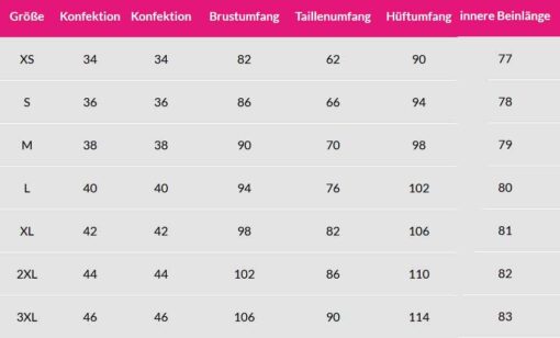 tabelle-belsira