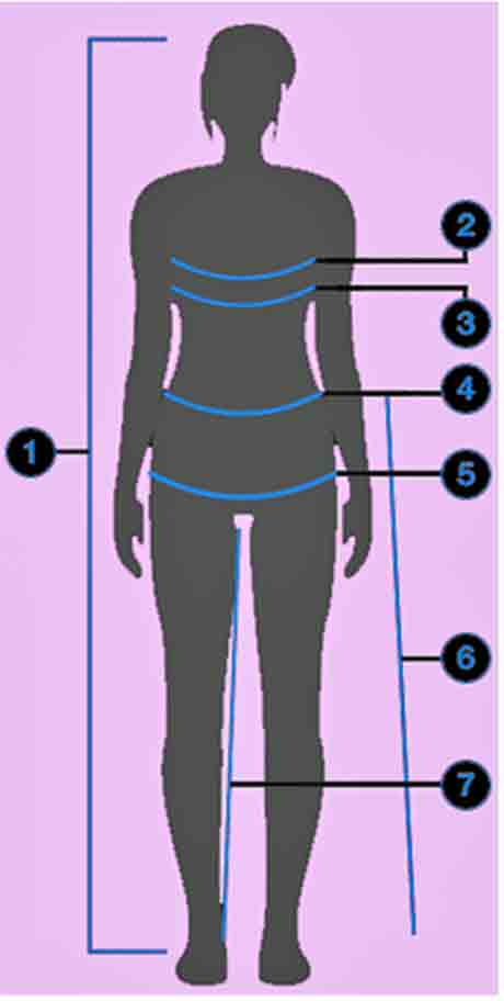 bekleidungsgroesse-taille